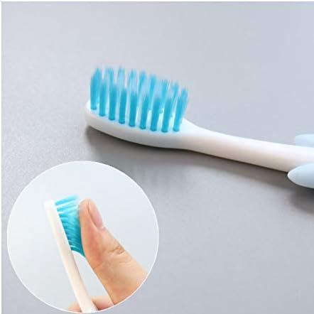 Brosse à Dent Bebe - CartoonToothbrush™ - Lapin - Ma boutique